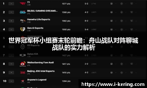 世界冠军杯小组赛末轮前瞻：舟山战队对阵聊城战队的实力解析